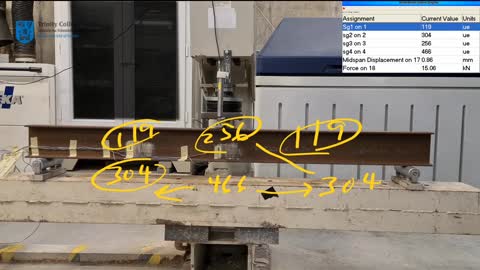 Steel beam deflection Analysis