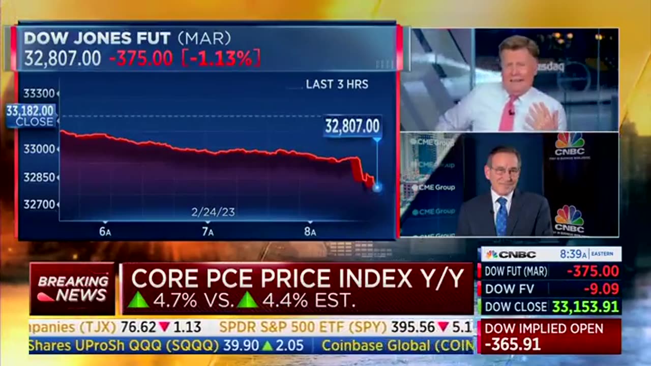 Inflation Is “As Bad As It’s Been Since The 80s” Thanks To Biden