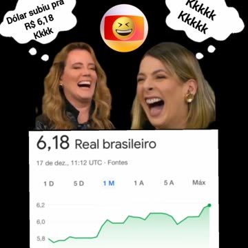 ÀS COMUNISTAS DA GLOBO RINDO DO POBRE COM A ALTA DO DÓLAR. NATUZA NÉRI E DANIELA LIMA