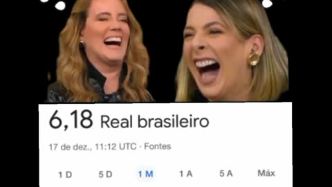 ÀS COMUNISTAS DA GLOBO RINDO DO POBRE COM A ALTA DO DÓLAR. NATUZA NÉRI E DANIELA LIMA