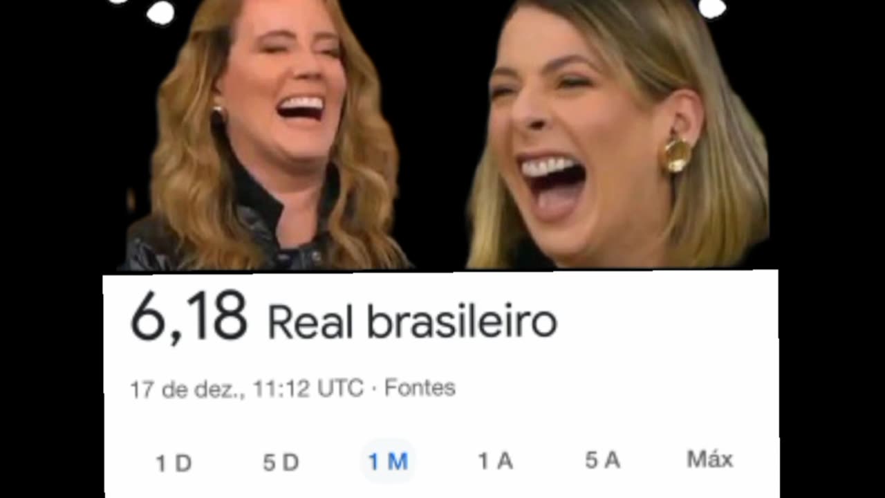 ÀS COMUNISTAS DA GLOBO RINDO DO POBRE COM A ALTA DO DÓLAR. NATUZA NÉRI E DANIELA LIMA