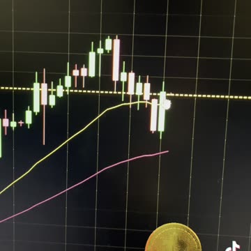 "Bitcoin Closes Back Above the 21 EMA" 3/20/2024 #bitcoin