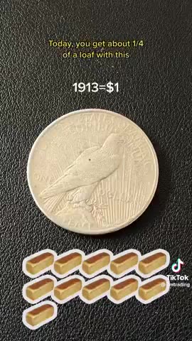 The purchasing power of gold and silver vs. a Dollar Bill