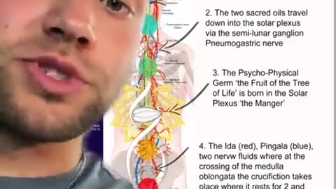 They kept this spiritual secret hidden from you!