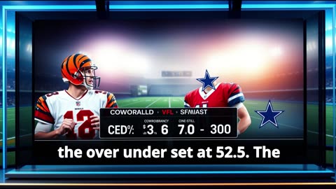 Bengals vs Cowboys: Monday Night Football Showdown Unfolds Tonight #usa #trending #news