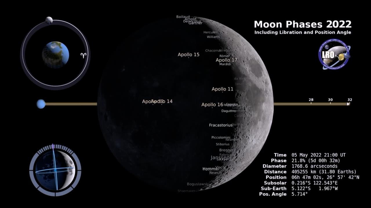 NASA videos || moon phases || universal