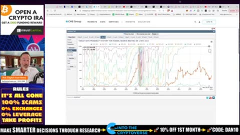 ETHEREUM FUTURES ETF LAUNCH RESULTS. BITCOIN BEATS EVERYTHING -PROOF-