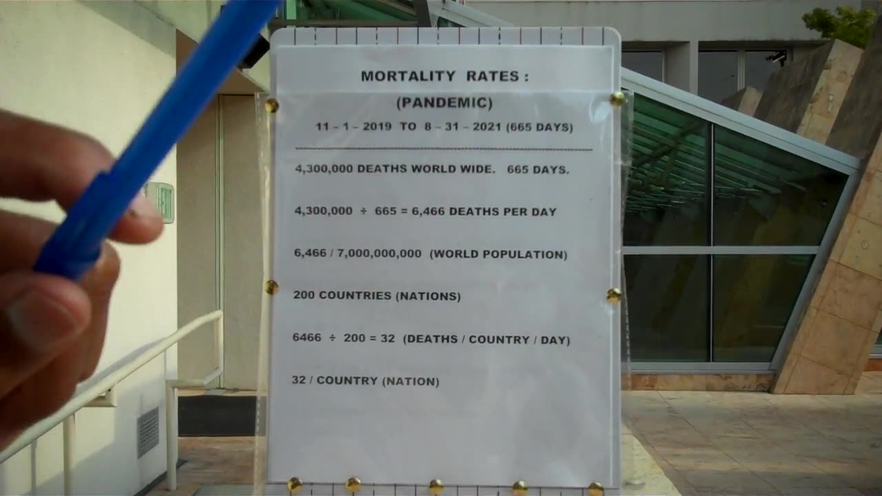 The Present FALSE Pandemic: Its' True Mortality and Morbidity Rates