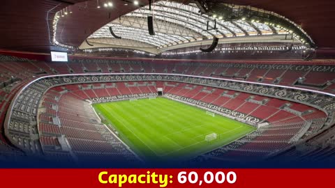 FIFA World Cup 2022 Opening Ceremony Details