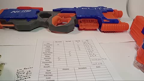 Nerf Hyperfire Review. When being objective bothers me.