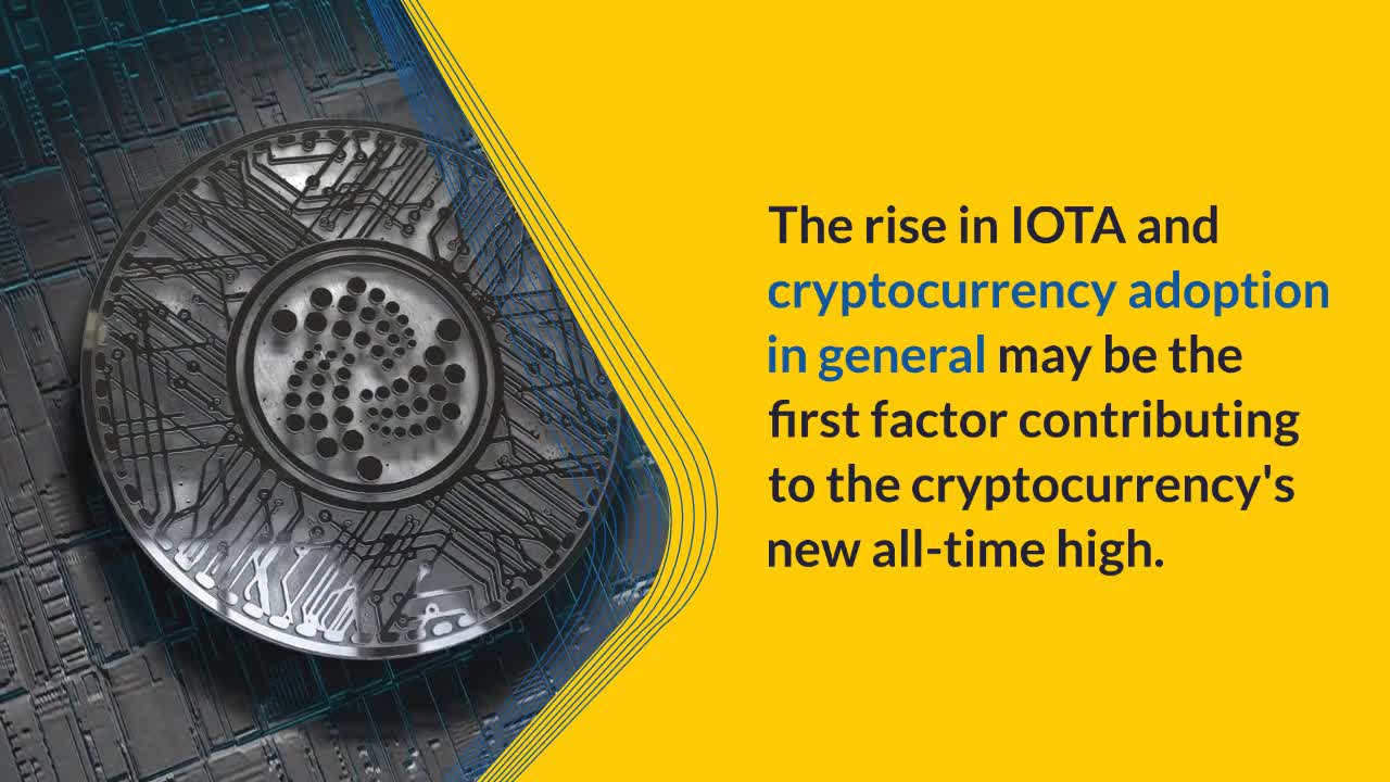 IOTA - The Top 5 Reasons for a Price Increase