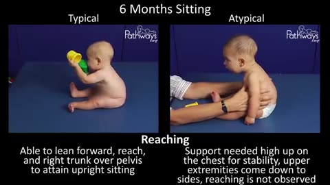 6#Months old baby typical and atypical habits👍👍