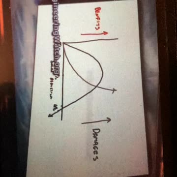 Geo Engineering kill 1000s on Steven Colbert