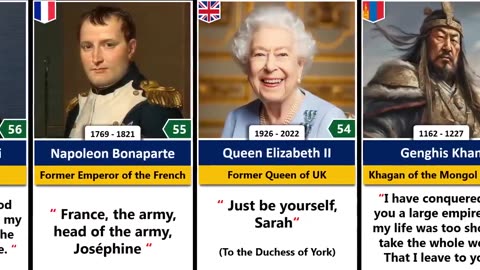 Last words of historical figures before death