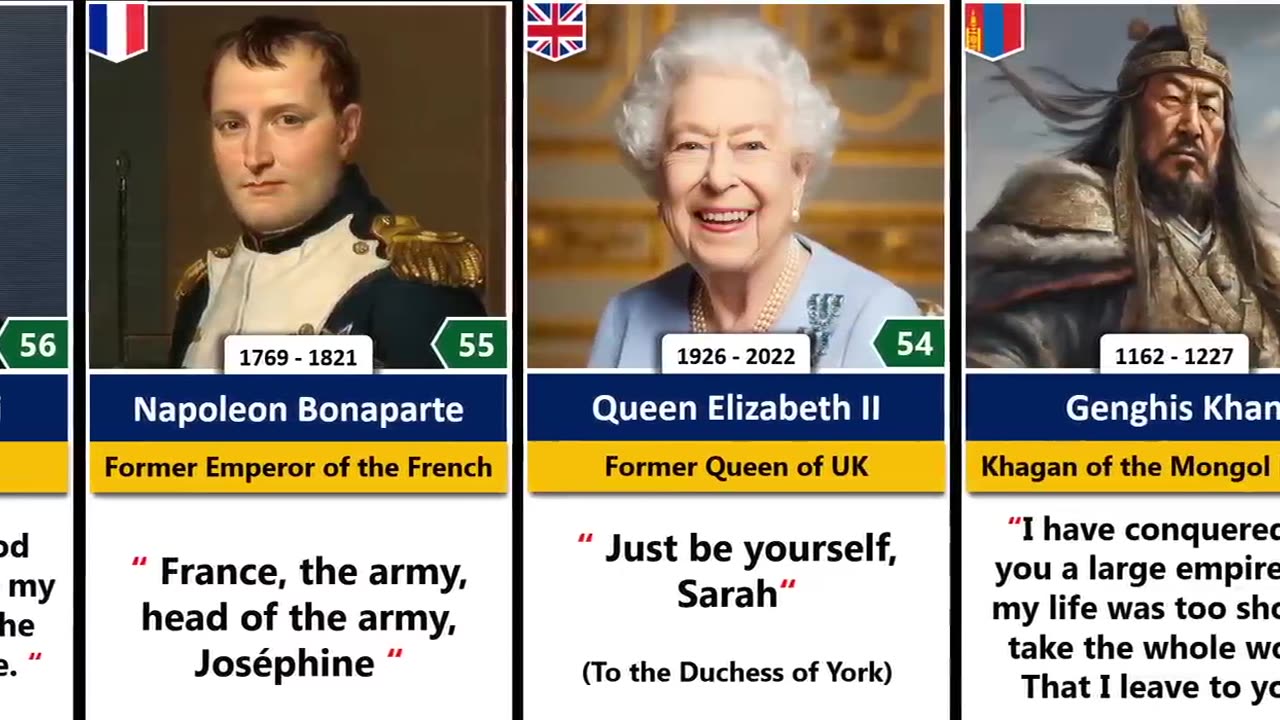 Last words of historical figures before death