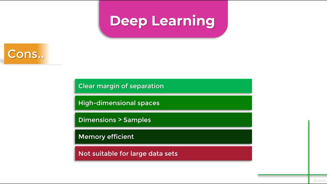 Python Full Course - Chapter 13 - 11. Supervised Machine Learning Methods - 4