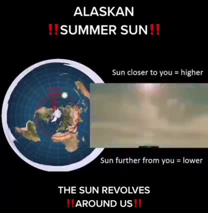 Alaskan Summer Sun