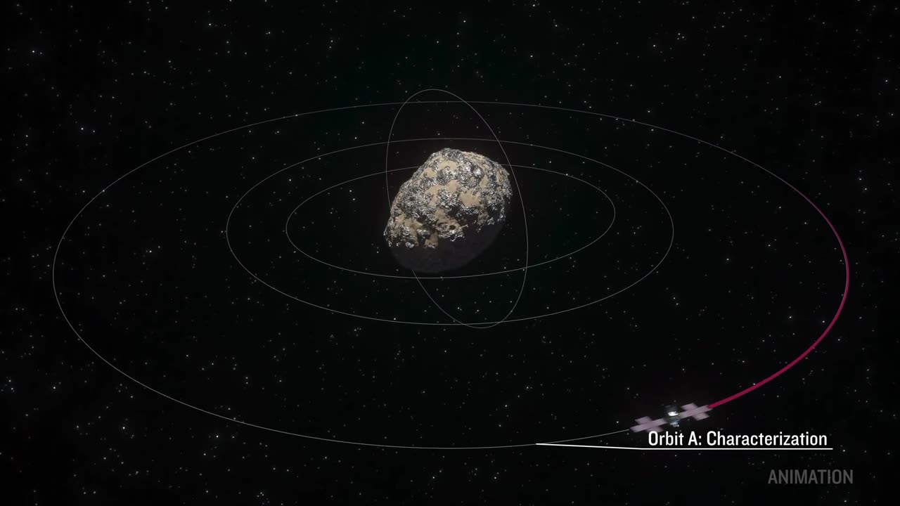 How Will #MissionToPsyche Use Gravity to Study An Asteroid?