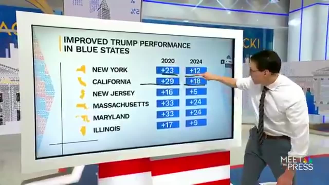 KORNACKI: "How did [Trump] do it? He did it by transforming the Republican Party."