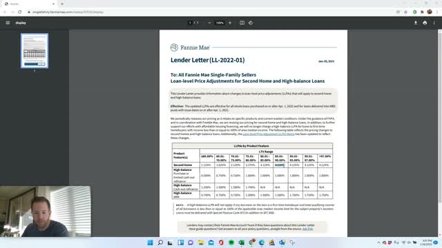 2nd Home and High Balance Loan Changes