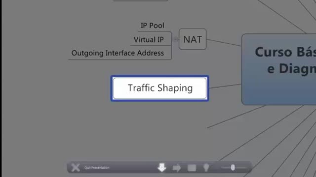 fortinet firewall course