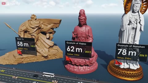 Tallest Statue Size Comparison