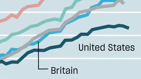 The Troubling Truth About American Lifespan. A Wakeup Call for Our Health
