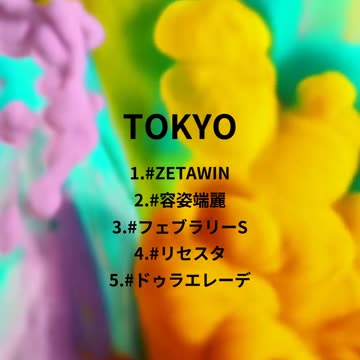 #trending around the world