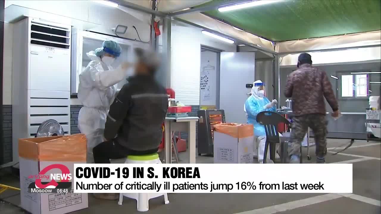 Number of critically ill COVID-19 patients jumped 16% in one week gov't to secure hospital beds