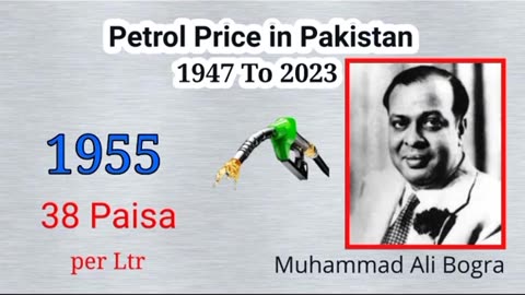 Petrol prices