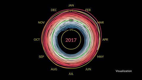 Find out why July 2023 was a record breaking month on This Week NASA August 18 2023