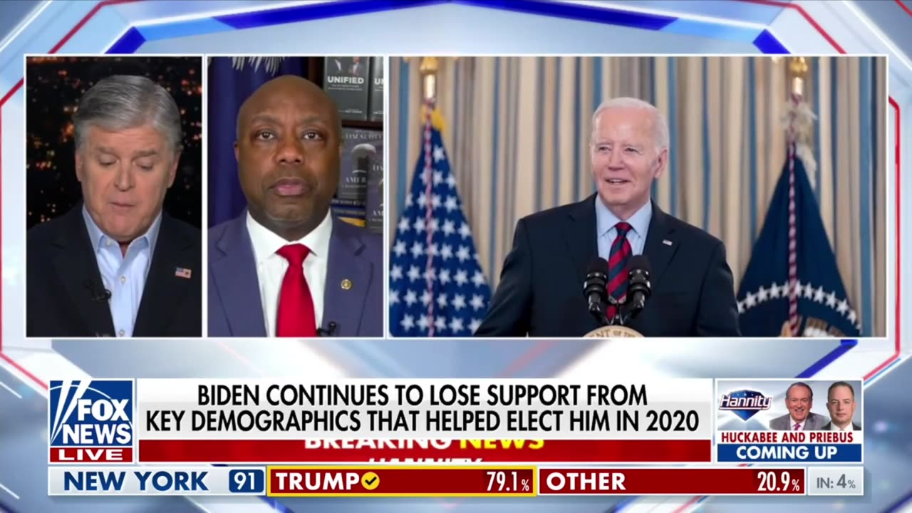 Tim Scott dismisses 'The View' hosts claims of voters' short memories
