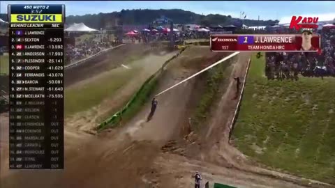 2024 PRO Motocross High Point National - 450 Moto 2