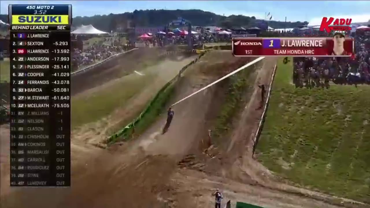 2024 PRO Motocross High Point National - 450 Moto 2