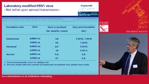 H5N1 Fouchier 2012