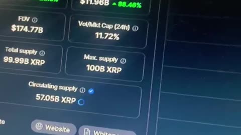 xrp don’t know how to slow down 😂 #fyp