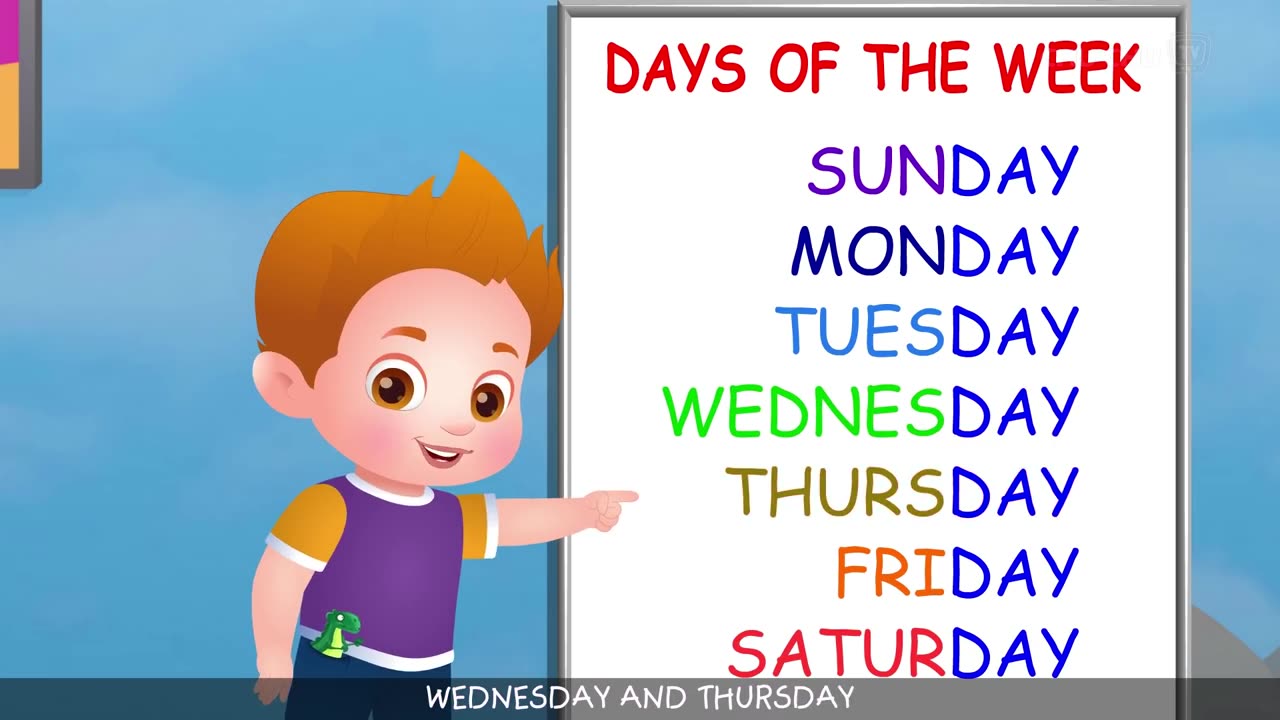 Days Of The Week - ChuChu TV Surprise Eggs Learning Videos For Kids