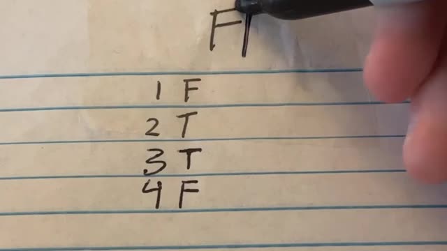 My professor didn't think I knew this!!!!