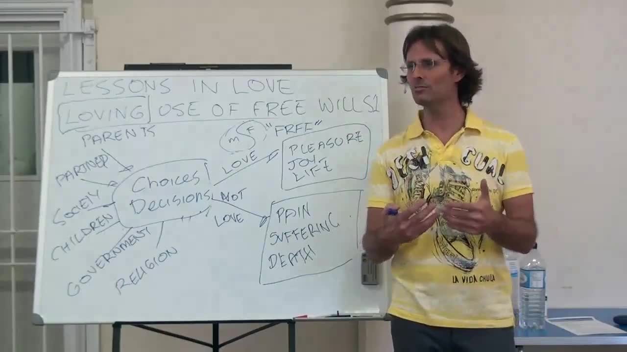 Do You Have a Plan for the World If You're Jesus? Does God Fix Our Problems?Can We Force the Change?