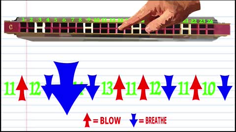 Play Along - There is a Redeemer by Keith Green - Tremolo Harmonica 24 Holes - Key of C - #shorts