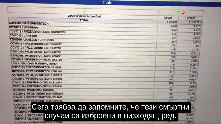 Смъртоносна партида ваксини, случай в Швейцария