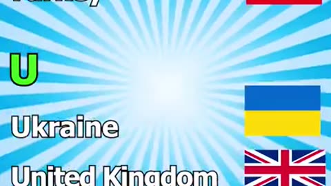 1 Thing about Every Country in Europe (Part 11)