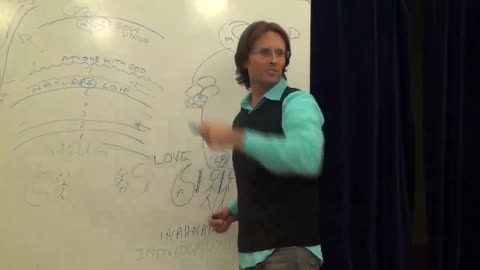 Spirit World Dimensions, Love, God, Soul Transformation, Interstellar Boundaries