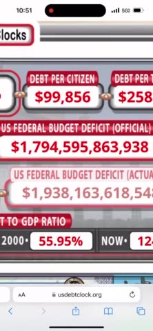 Optics 101; GOLDen Age just ahead! by Derek Johnson aka RattleTrap1776