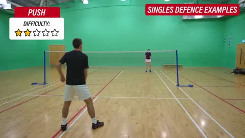 Every Shot You Need To Know In Badminton