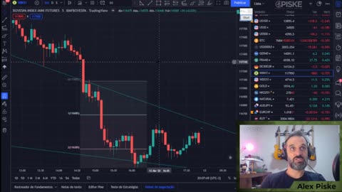 Alex Piske SST - Fractal Price Action - AULA 13