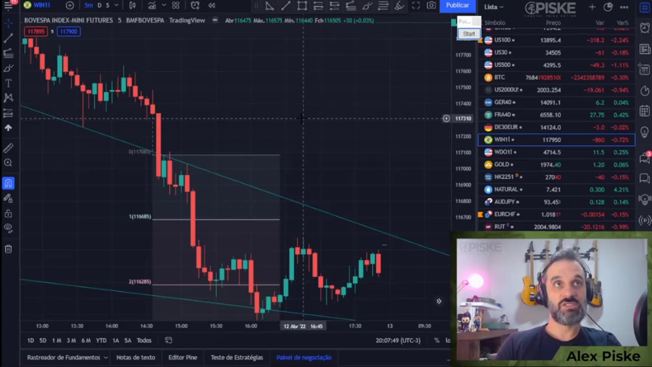 Alex Piske SST - Fractal Price Action - AULA 13