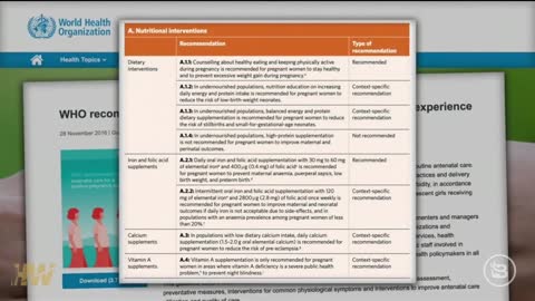 How the truth about Ivermectin was covered up.