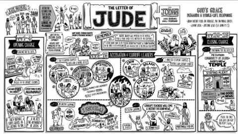 Jude: Chapter 1 (MacArthur)