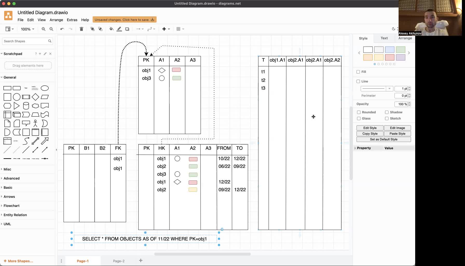 Temporal DB vs Timeseries DB